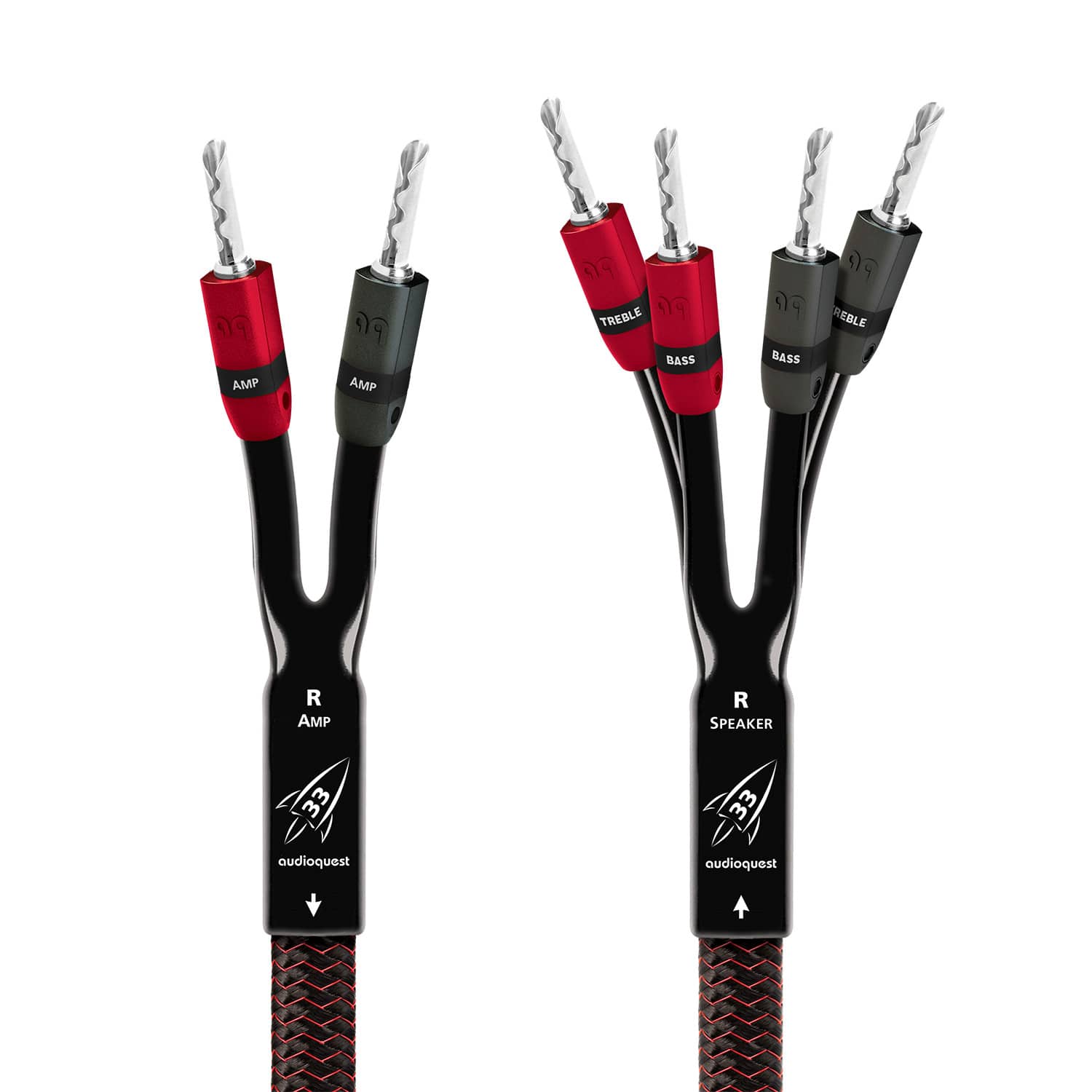 AudioQuest - Rocket 33 8' Speaker Cable with Banana > Banana SureGrip 300 Connectors - Red on Black product image