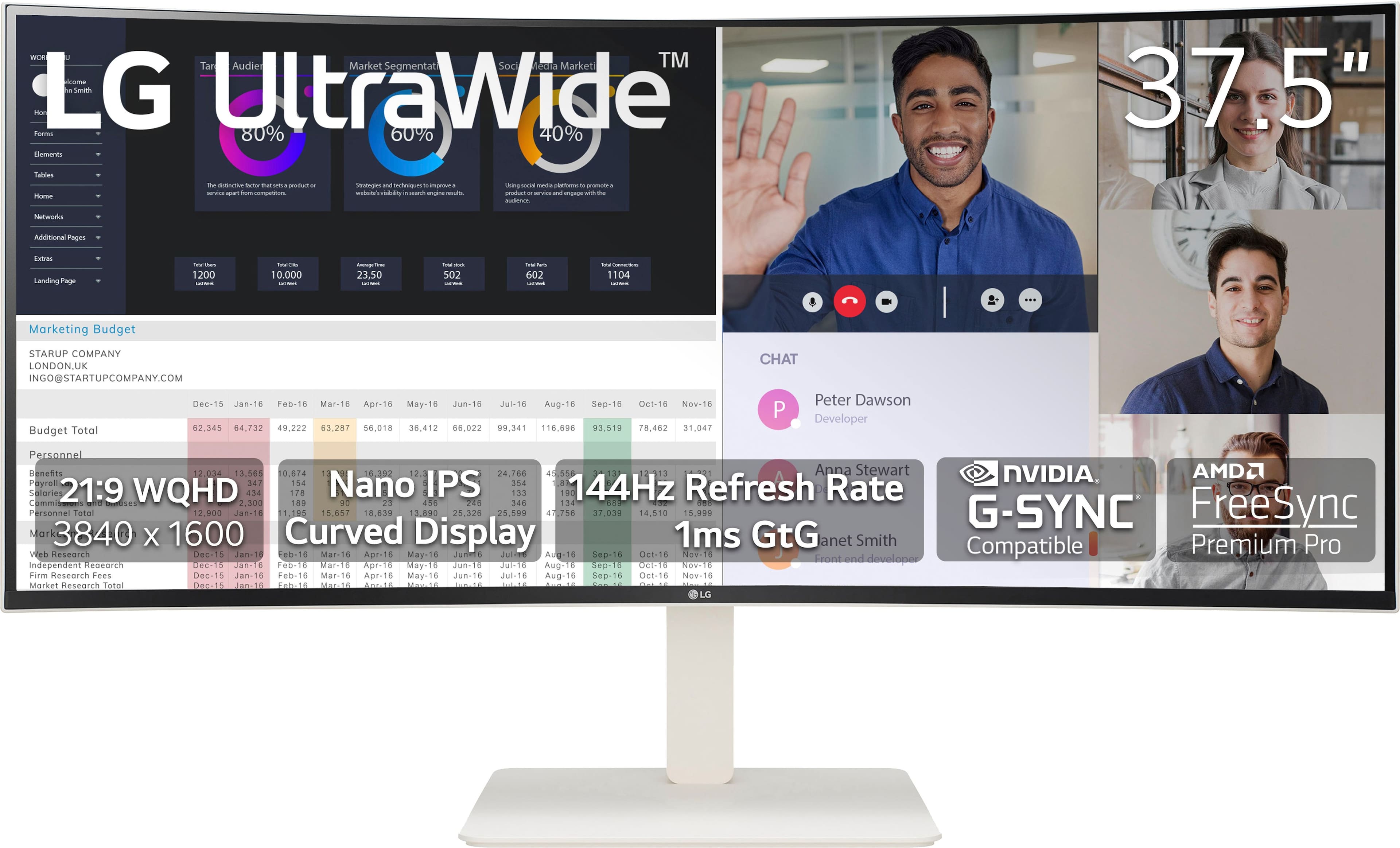 LG - UltraWide 38" LED 144Hz 1-ms Curved Monitor NVIDIA G-SYNC Compatible and AMD Freesync Premium Pro with HDR - White prod…